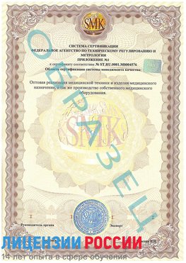 Образец сертификата соответствия (приложение) Горно-Алтайск Сертификат ISO 13485